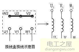 三相電機如何把星型連接改為三角形連接