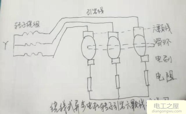 三相繞線式異步電動(dòng)機(jī)轉(zhuǎn)子六個(gè)引線頭分不清怎么測(cè)試