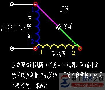 單相電機(jī)正反轉(zhuǎn)的接線圖1